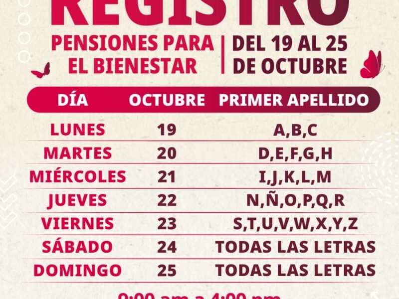 Del 19 al 25 de octubre se realiza el registro a las Pensiones para Adultos Mayores y Mujeres Bienestar: Leticia Ramírez